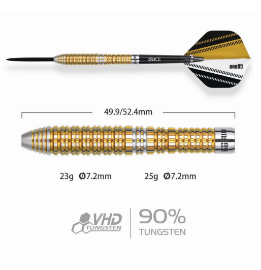 The DinoMite Signature Dart – Steeltip