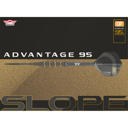 Bull's Advantage Slope CP 95%