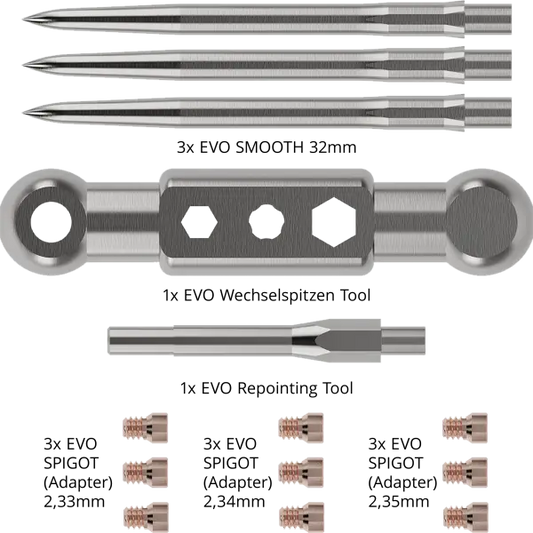 Caliburn - EVO Starter Kit