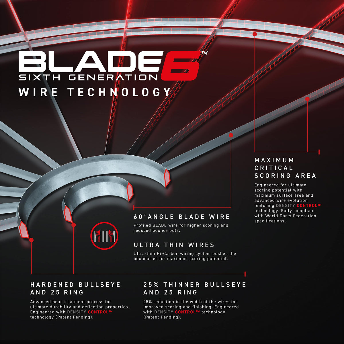 Winmau - Blade 6 Dartboard